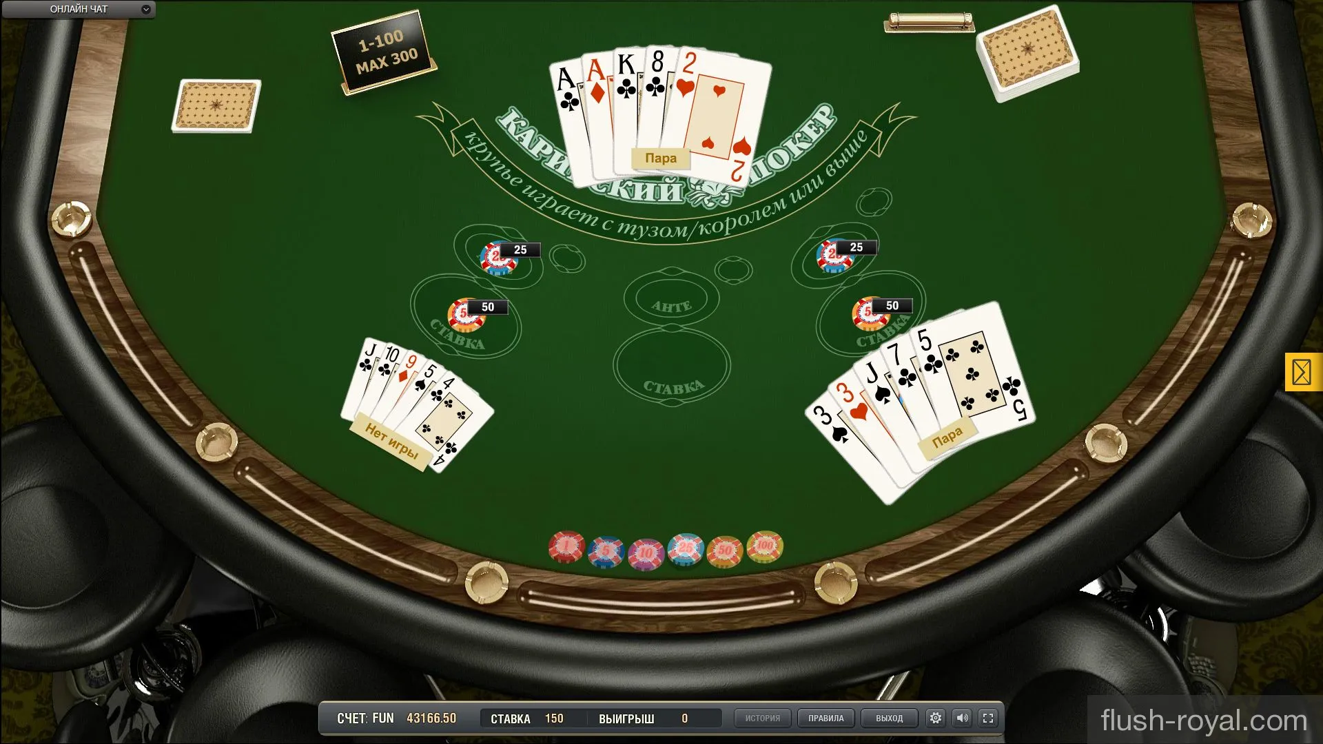 Карибский покер в портале flush-royal.com Карибский покер