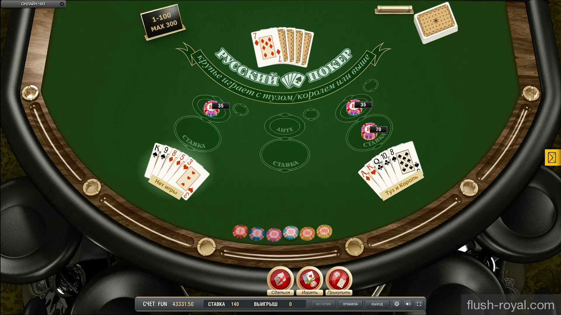 Покер Русский правила в проекте flush-royal.com Покер Русский правила