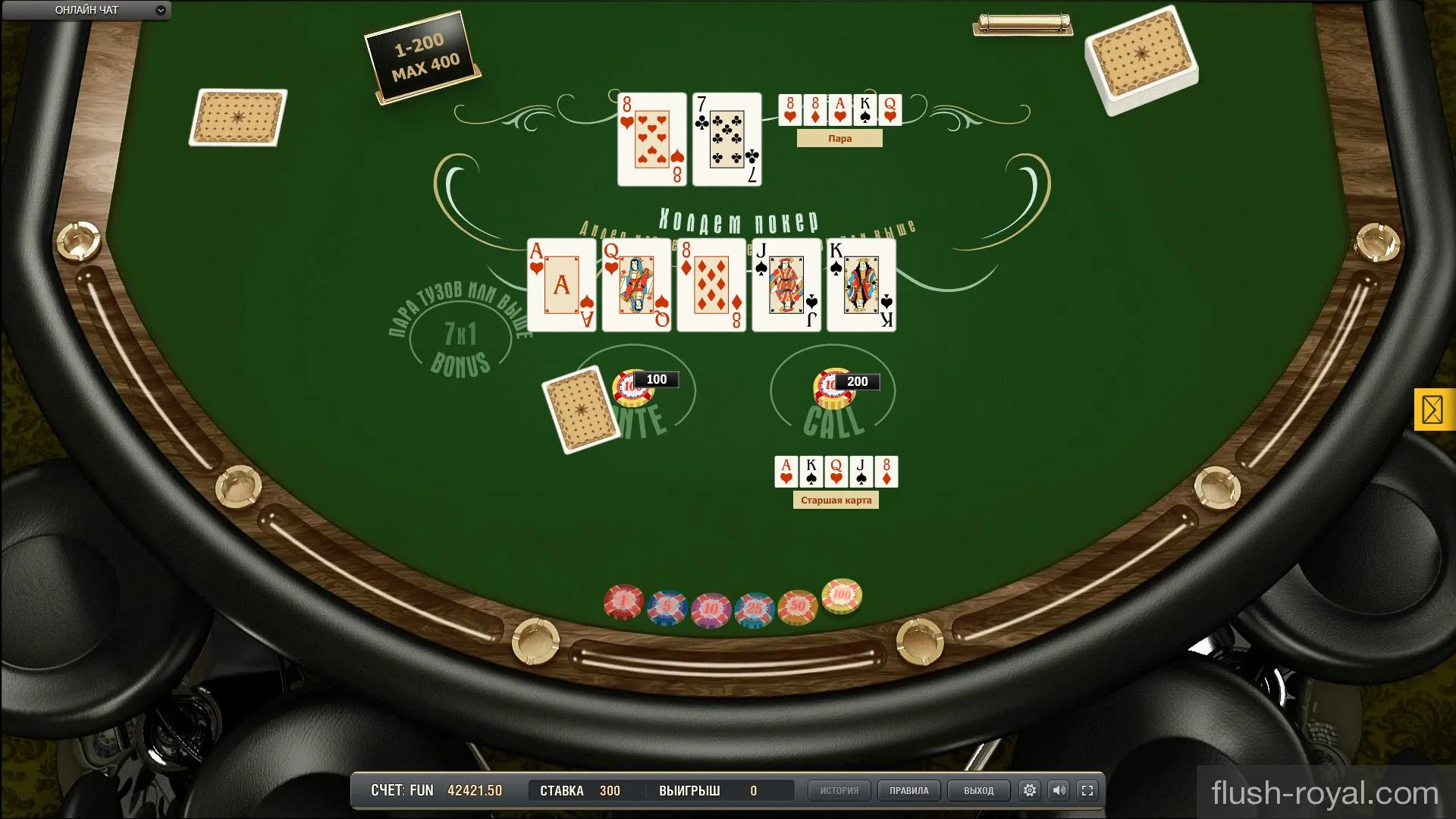 Правила покера Холдем 