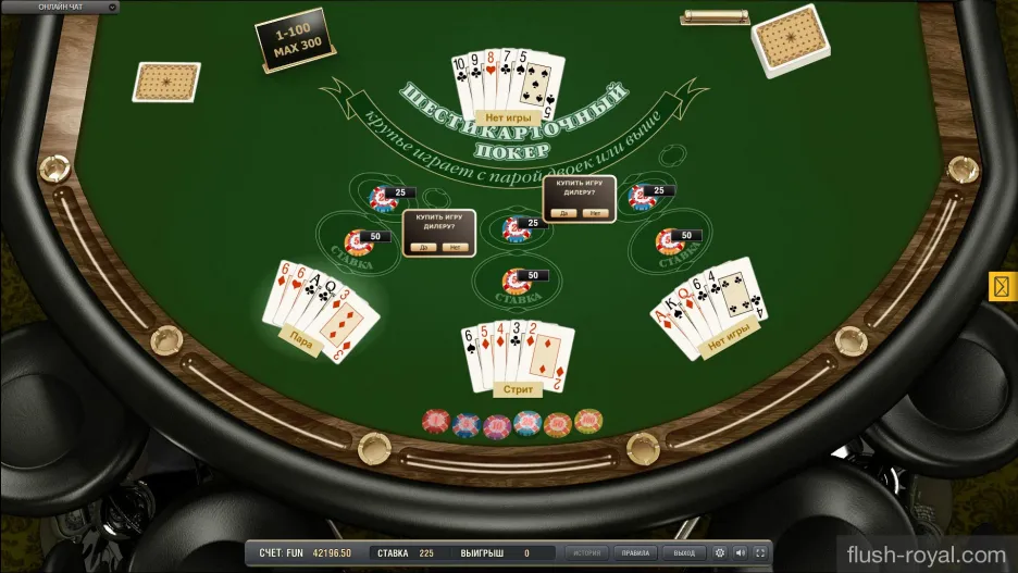 Правила шестикарточного покера